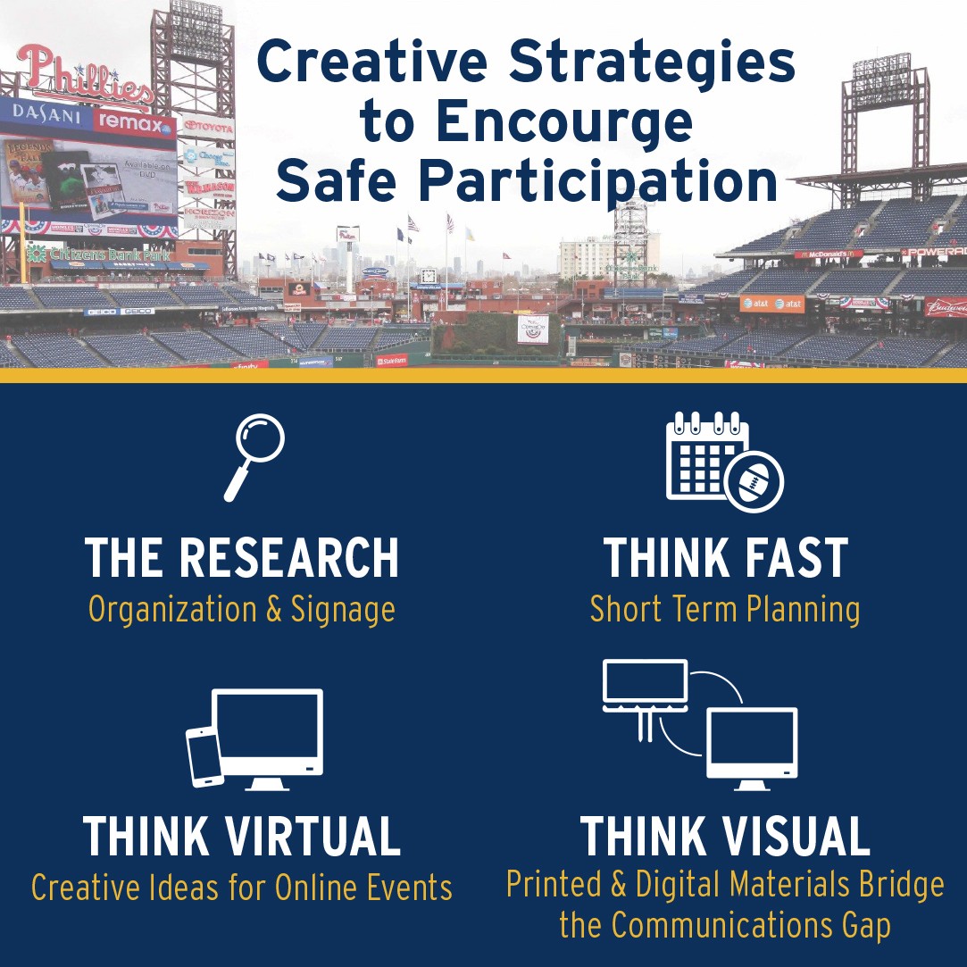 Encouraging Participants, Spectators, and Sponsors During a Pandemic